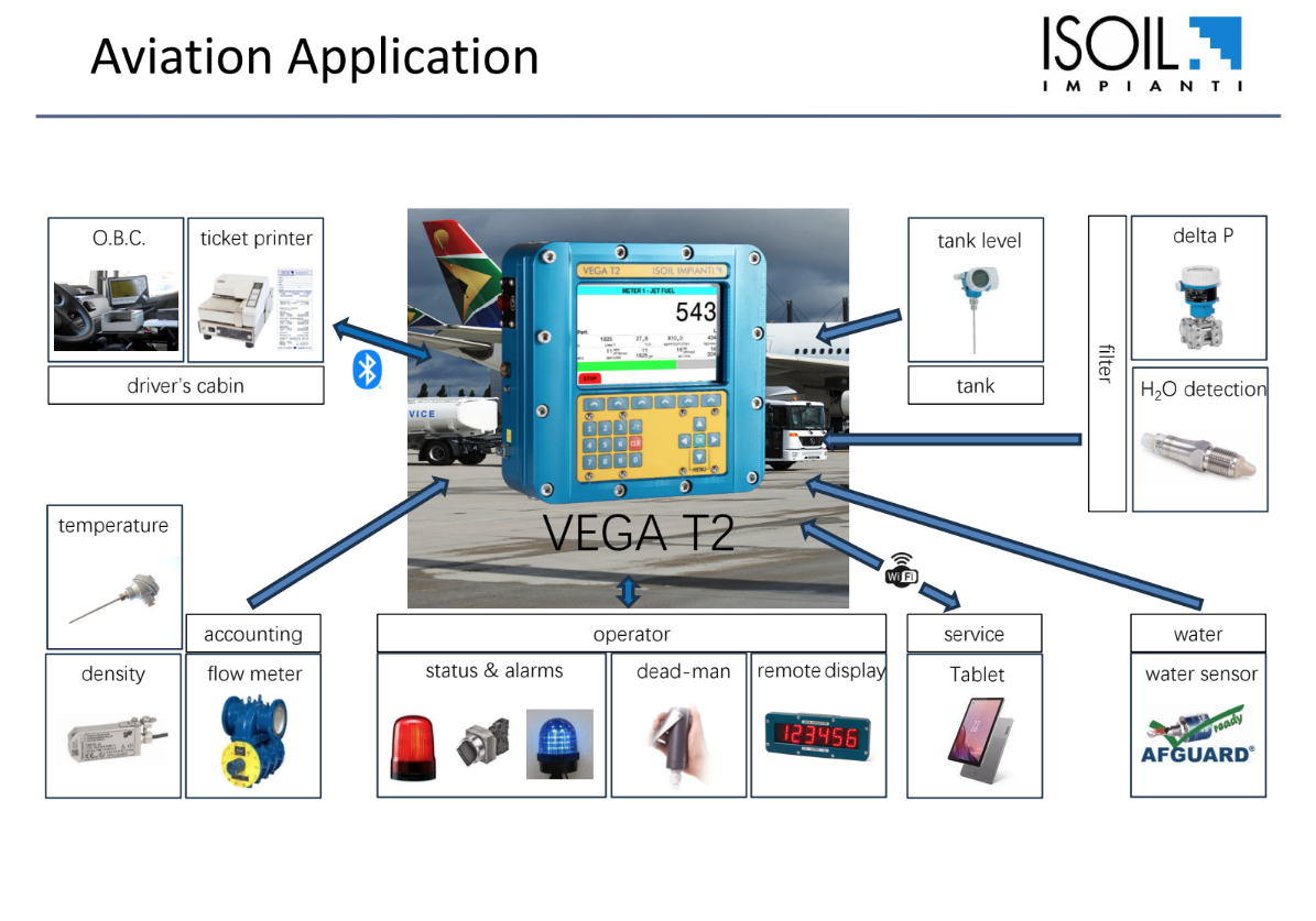 Immagine 2025 12 18 113439