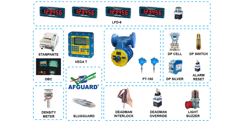 Prodotti avio_VEGA T schema