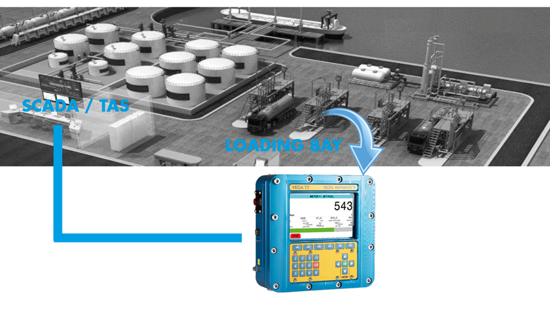 VEGA T2 Connectivity Small
