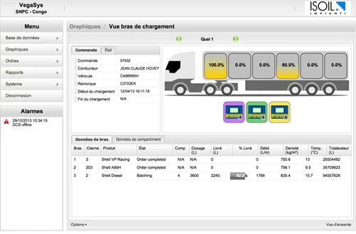 termonal automation system software